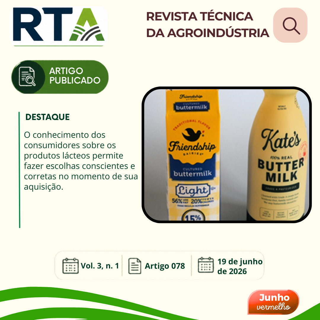 CONHECIMENTO DO CONSUMIDOR SOBRE O BUTTERMILK E SEUS IMPACTOS NO POTENCIAL DE MERCADO